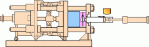 aluminum die casting machine